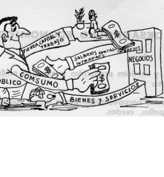 flujo del dinero